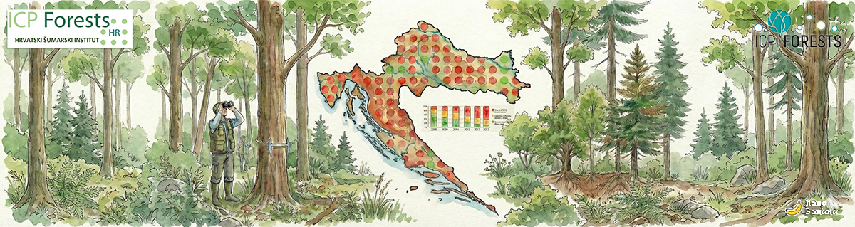 ICP Forests Home Banner